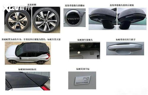 日系爆款SUV全新版本上市 百公里1.1L油耗引发市场关注