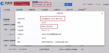 网宣称“没有中间商赚差价”与实际操作不符，机动车经纪平台被罚1250万元